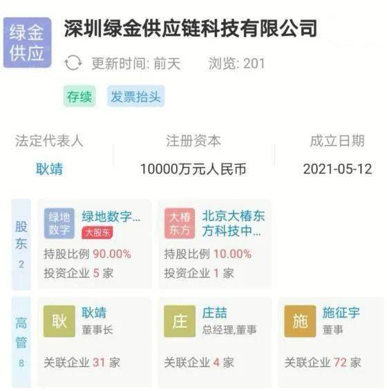 成立绿金供应链公司 房地产巨头在物流里找 绿地